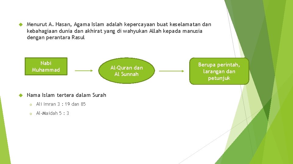  Menurut A. Hasan, Agama Islam adalah kepercayaan buat keselamatan dan kebahagiaan dunia dan