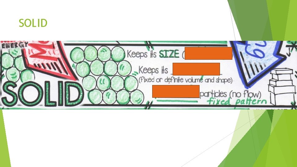 SOLID 
