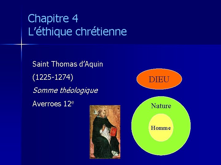 Chapitre 4 L’éthique chrétienne Saint Thomas d’Aquin (1225 -1274) DIEU Somme théologique Averroes 12