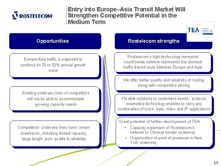 Entry into Europe–Asia Transit Market Will Strengthen Competitive Potential in the Medium Term Opportunities