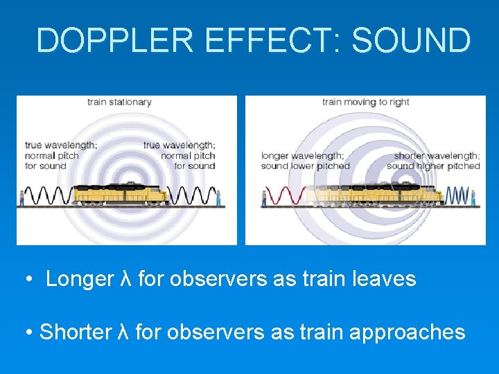 DOPPLER EFFECT: SOUND • Longer λ for observers as train leaves • Shorter λ