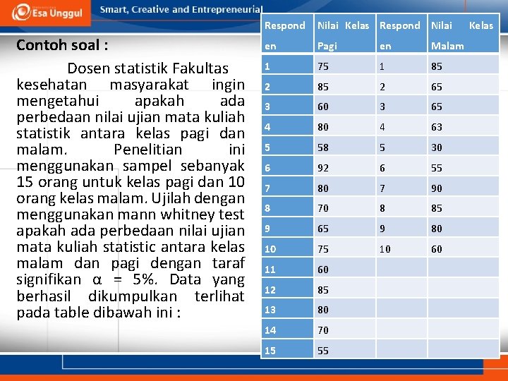 Contoh soal : Dosen statistik Fakultas kesehatan masyarakat ingin mengetahui apakah ada perbedaan nilai