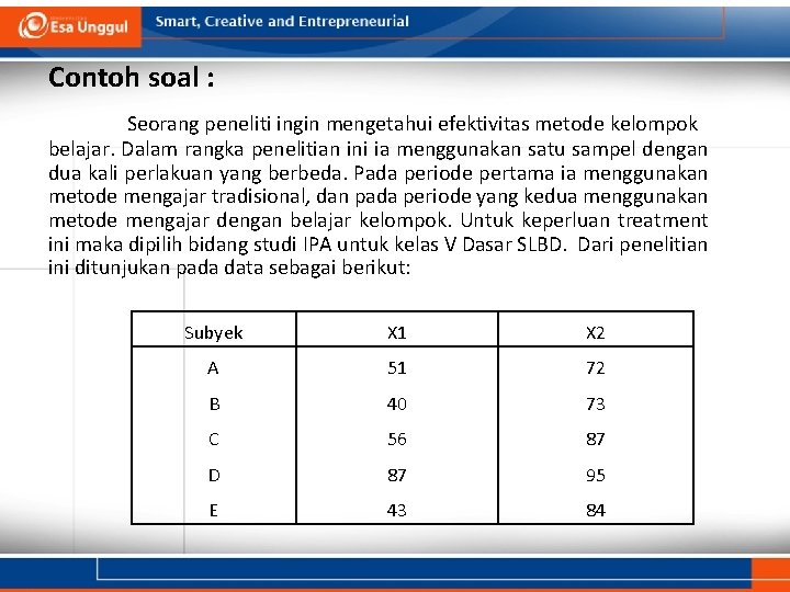 Contoh soal : Seorang peneliti ingin mengetahui efektivitas metode kelompok belajar. Dalam rangka penelitian