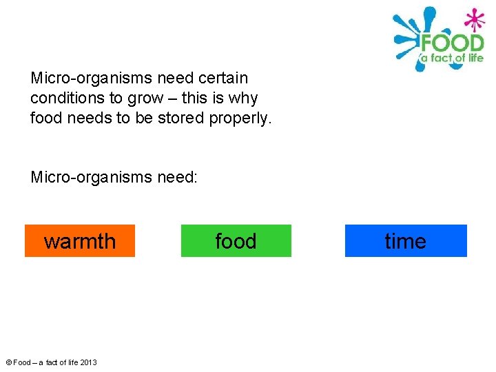 Micro-organisms need certain conditions to grow – this is why food needs to be