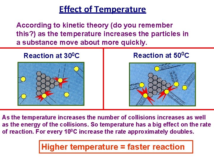 Effect of Temperature According to kinetic theory (do you remember this? ) as the