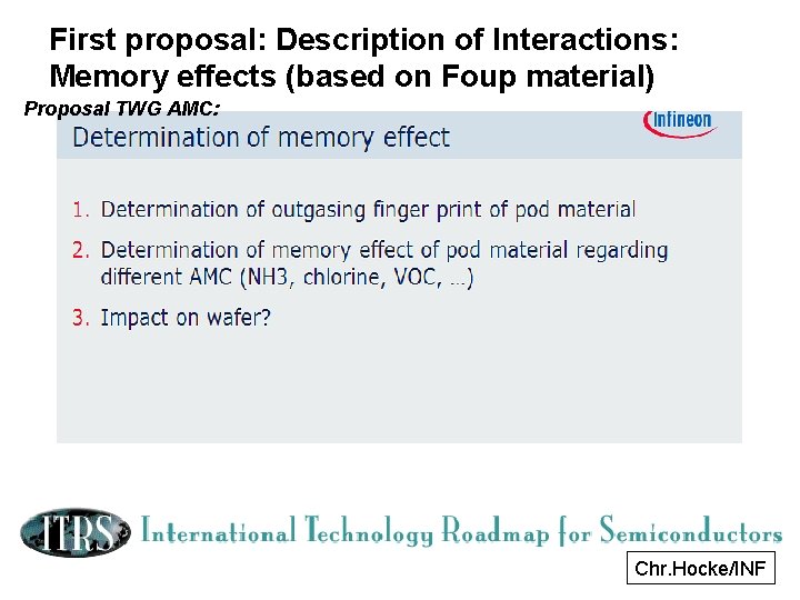 First proposal: Description of Interactions: Memory effects (based on Foup material) Proposal TWG AMC: First proposal: Description of Interactions: Memory effects (based on Foup material) Proposal TWG AMC: