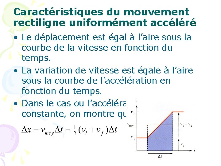 Caractéristiques du mouvement rectiligne uniformément accéléré • Le déplacement est égal à l’aire sous