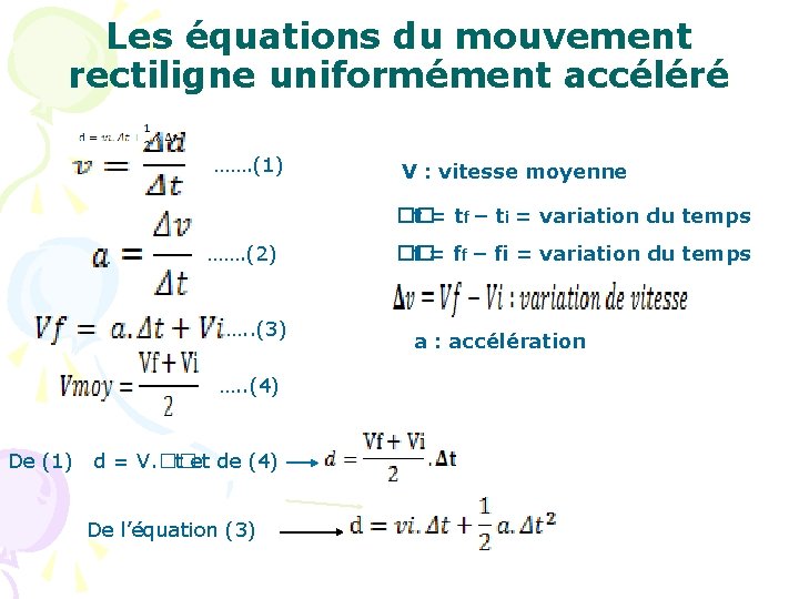 Les équations du mouvement rectiligne uniformément accéléré ……. (1) V : vitesse moyenne ��