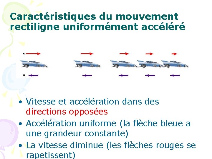 Caractéristiques du mouvement rectiligne uniformément accéléré • Vitesse et accélération dans des directions opposées