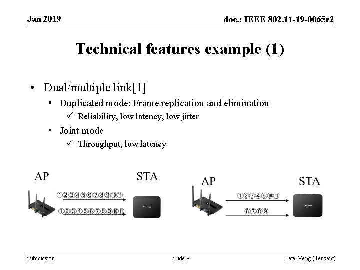 Jan 2019 doc. : IEEE 802. 11 -19 -0065 r 2 Technical features example