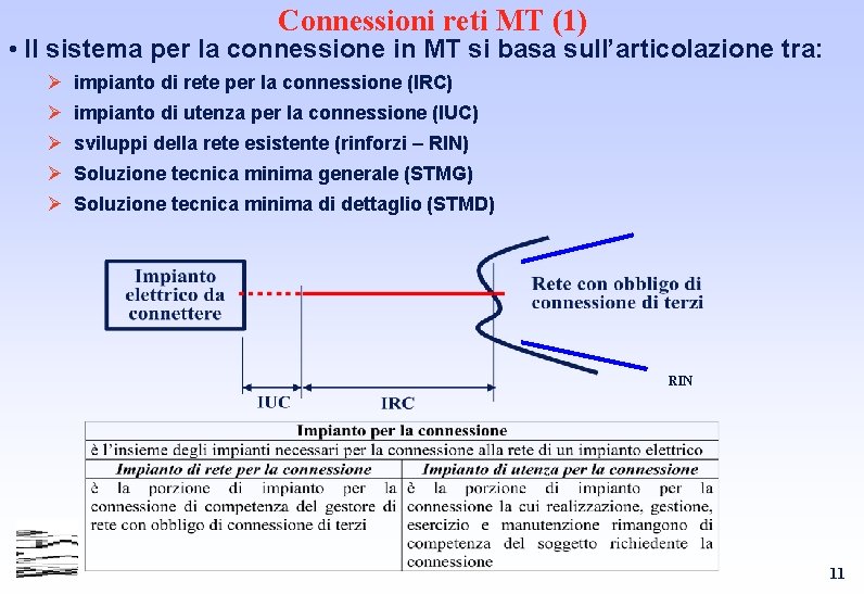 Connessioni reti MT (1) • Il sistema per la connessione in MT si basa