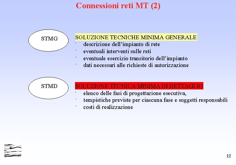 Connessioni reti MT (2) STMG SOLUZIONE TECNICHE MINIMA GENERALE descrizione dell’impianto di rete eventuali