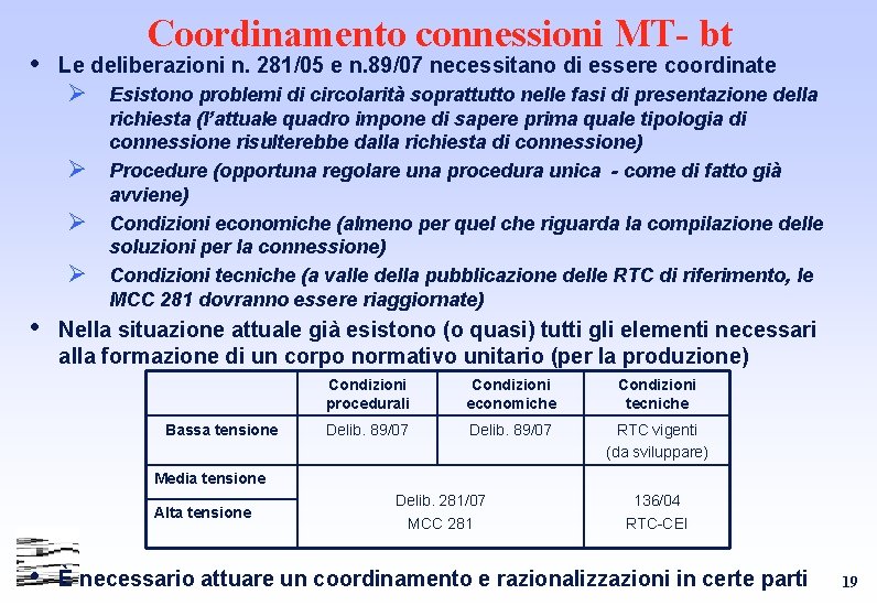 Coordinamento connessioni MT- bt Le deliberazioni n. 281/05 e n. 89/07 necessitano di essere Coordinamento connessioni MT- bt Le deliberazioni n. 281/05 e n. 89/07 necessitano di essere