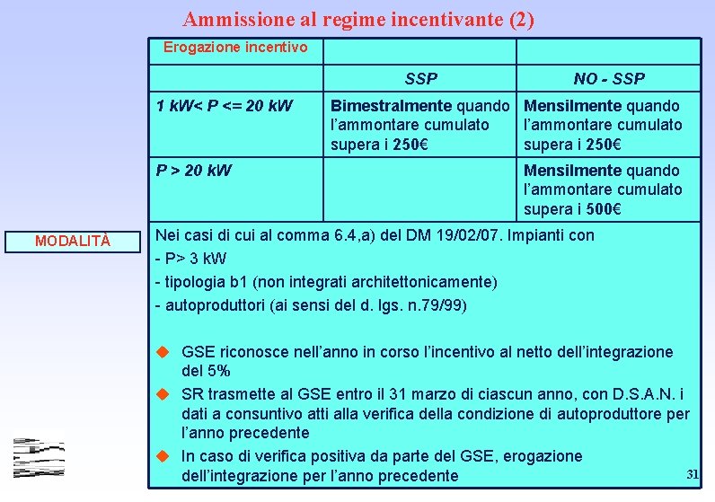 Ammissione al regime incentivante (2) Erogazione incentivo SSP 1 k. W< P <= 20 Ammissione al regime incentivante (2) Erogazione incentivo SSP 1 k. W< P <= 20