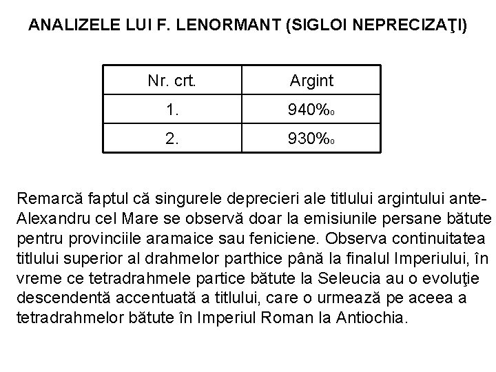 ANALIZELE LUI F. LENORMANT (SIGLOI NEPRECIZAŢI) Nr. crt. Argint 1. 940%0 2. 930%0 Remarcă