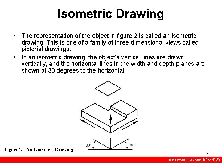 Isometric Drawing • The representation of the object in figure 2 is called an