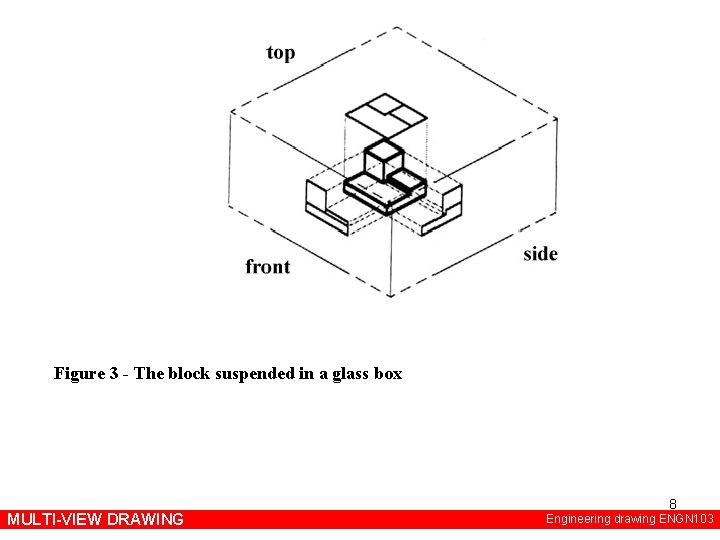 Figure 3 - The block suspended in a glass box MULTI-VIEW DRAWING 8 Engineering