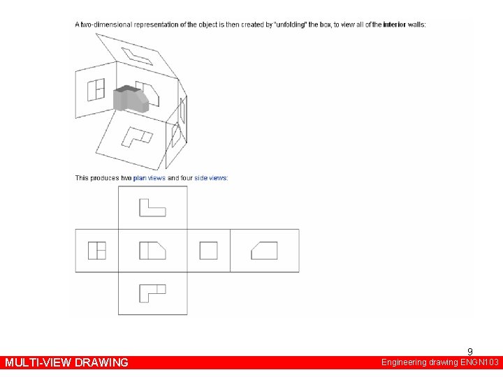 MULTI-VIEW DRAWING 9 Engineering drawing ENGN 103 