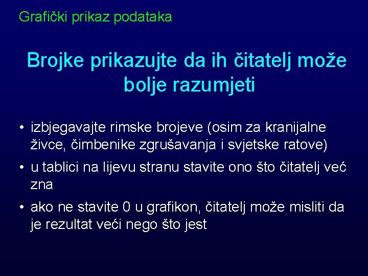 Grafički prikaz podataka Brojke prikazujte da ih čitatelj može bolje razumjeti • izbjegavajte rimske