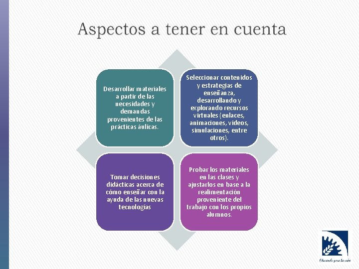 Desarrollar materiales a partir de las necesidades y demandas provenientes de las prácticas áulicas.