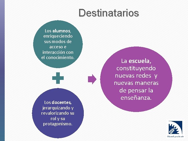 Destinatarios Los alumnos, enriqueciendo sus modos de acceso e interacción con el conocimiento. Los