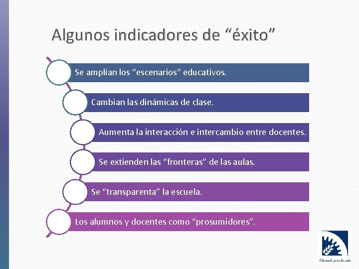 Algunos indicadores de “éxito” Se amplían los “escenarios” educativos. Cambian las dinámicas de clase.