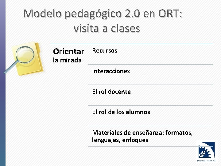 Modelo pedagógico 2. 0 en ORT: visita a clases Orientar Recursos la mirada Interacciones