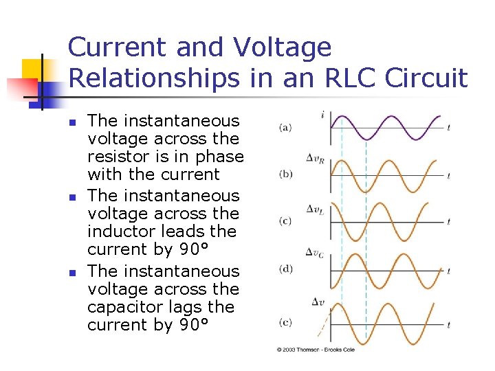 Current and Voltage Relationships in an RLC Circuit n n n The instantaneous voltage