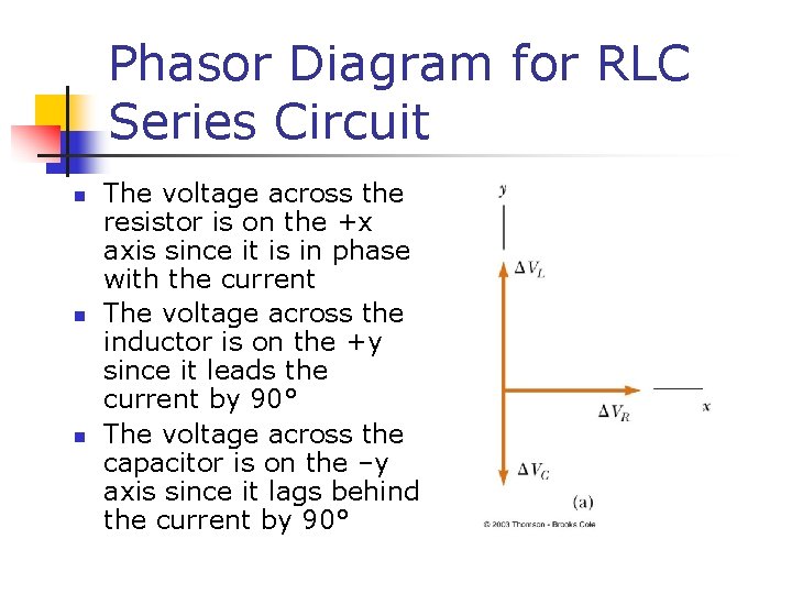 Phasor Diagram for RLC Series Circuit n n n The voltage across the resistor