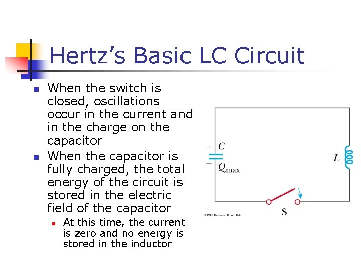 Hertz’s Basic LC Circuit n n When the switch is closed, oscillations occur in