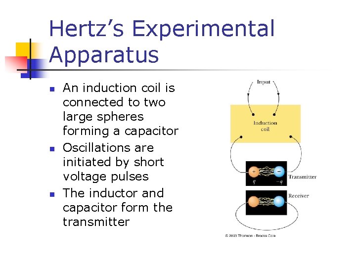 Hertz’s Experimental Apparatus n n n An induction coil is connected to two large
