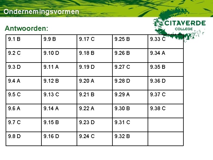 Ondernemingsvormen Antwoorden: 9. 1 B 9. 9 B 9. 17 C 9. 25 B