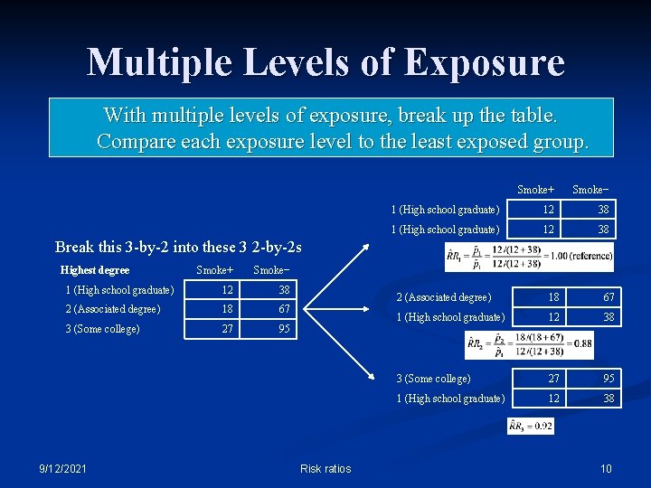Multiple Levels of Exposure With multiple levels of exposure, break up the table. Compare