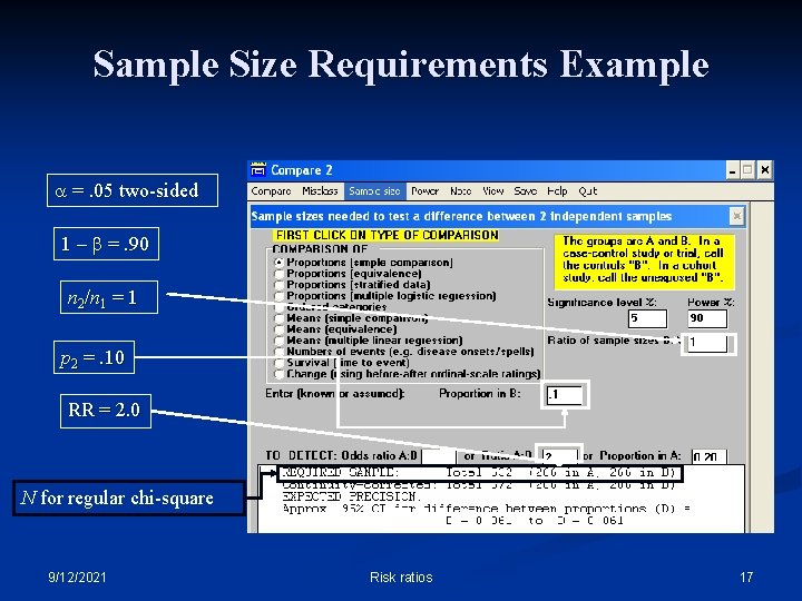 Sample Size Requirements Example a =. 05 two-sided 1 – b =. 90 n