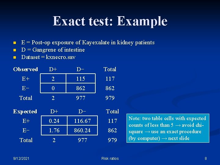 Exact test: Example n n n E = Post-op exposure of Kayexalate in kidney
