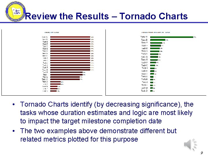 Review the Results – Tornado Charts • Tornado Charts identify (by decreasing significance), the Review the Results – Tornado Charts • Tornado Charts identify (by decreasing significance), the