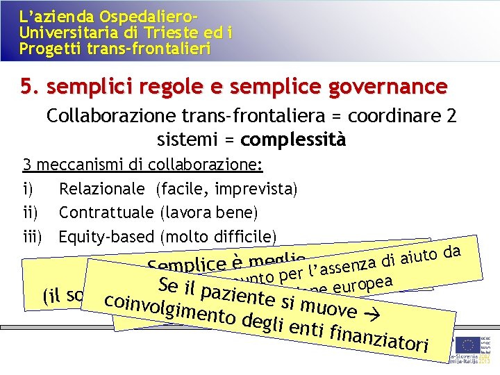 L’azienda Ospedaliero. Universitaria di Trieste ed i Progetti trans-frontalieri 5. semplici regole e semplice