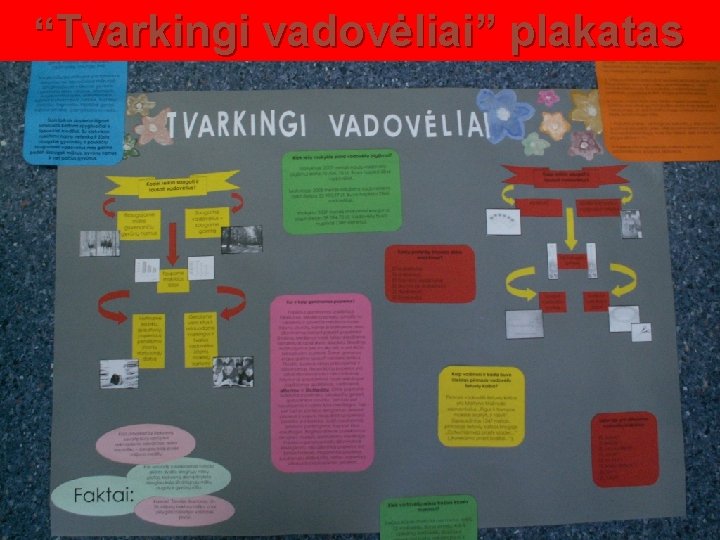 “Tvarkingi vadovėliai” plakatas Plakatas 