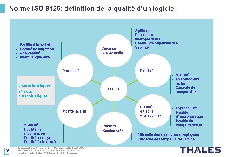 Norme ISO 9126: définition de la qualité d’un logiciel Aptitude • Exactitude • Interopérabilité