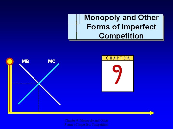 Monopoly and Other Forms of Imperfect Competition MB MC Chapter 9: Monopoly and Other