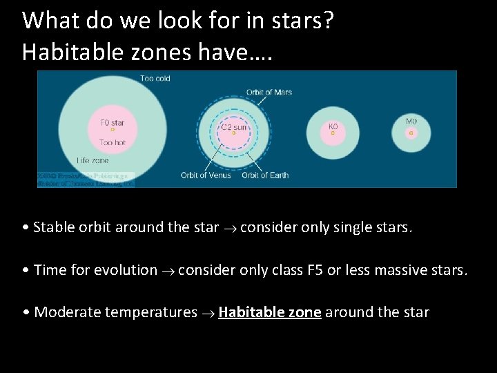 What do we look for in stars? Habitable zones have…. • Stable orbit around