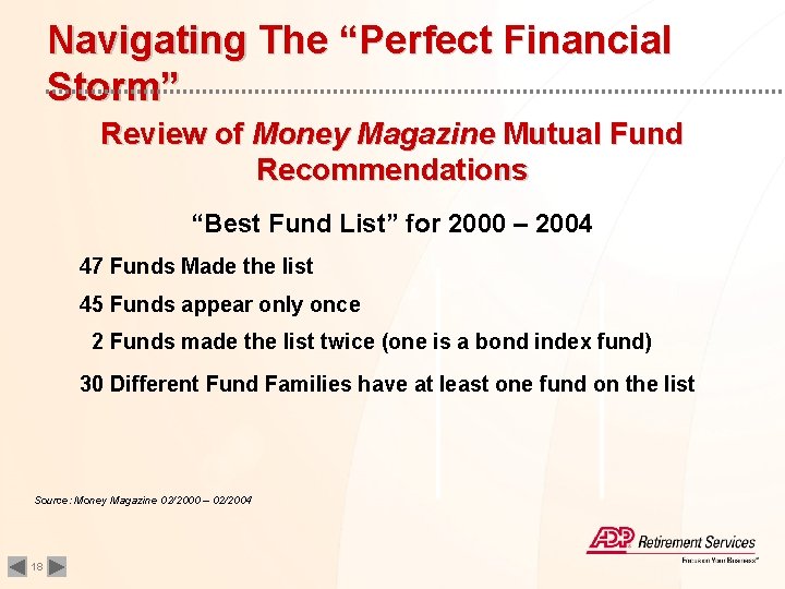 Navigating The “Perfect Financial Storm” Review of Money Magazine Mutual Fund Recommendations “Best Fund