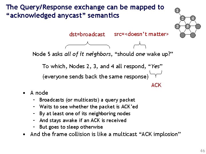 The Query/Response exchange can be mapped to “acknowledged anycast” semantics 1 2 3 dst=broadcast