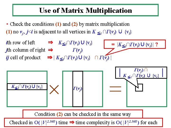 Use of Matrix Multiplication ・ Check the conditions (1) and (2) by matrix multiplication