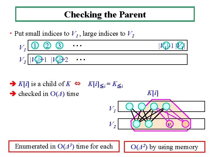 Checking the Parent ・ Put small indices to V 1 , large indices to