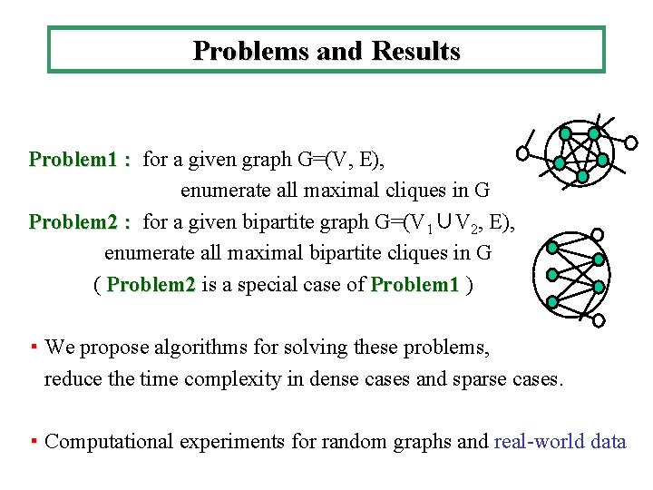 Problems and Results Problem 1 : for a given graph G=(V, E), enumerate all