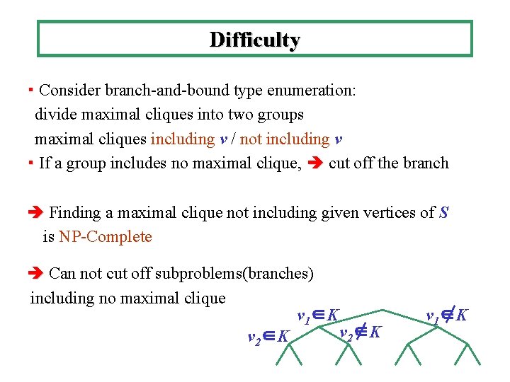 Difficulty ・ Consider branch-and-bound type enumeration: divide maximal cliques into two groups maximal cliques