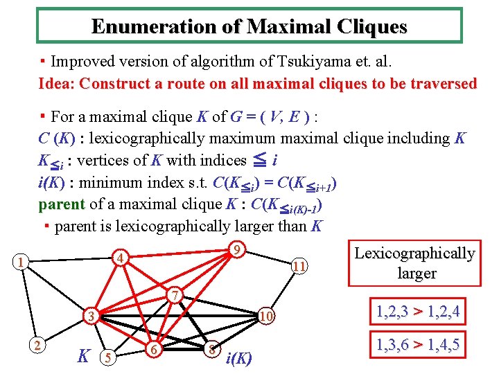 Enumeration of Maximal Cliques ・ Improved version of algorithm of Tsukiyama et. al. Idea: