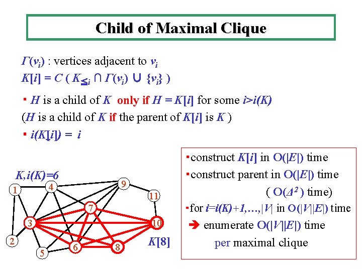 Child of Maximal Clique Γ(vi) : vertices adjacent to vi K[i] = C (