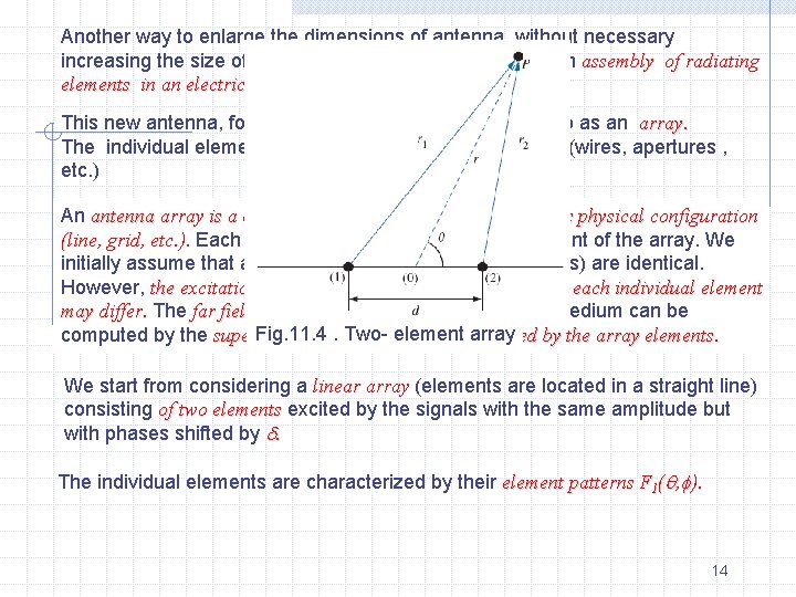 Another way to enlarge the dimensions of antenna, without necessary increasing the size of